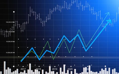 达美乐比萨估值降温：Q2财报前，DPZ靠分红和回购能否支撑股价？